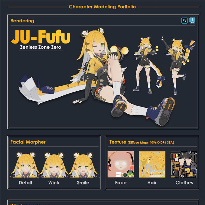 Jufufu_Modeling_Portfolio